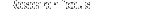 Research focus